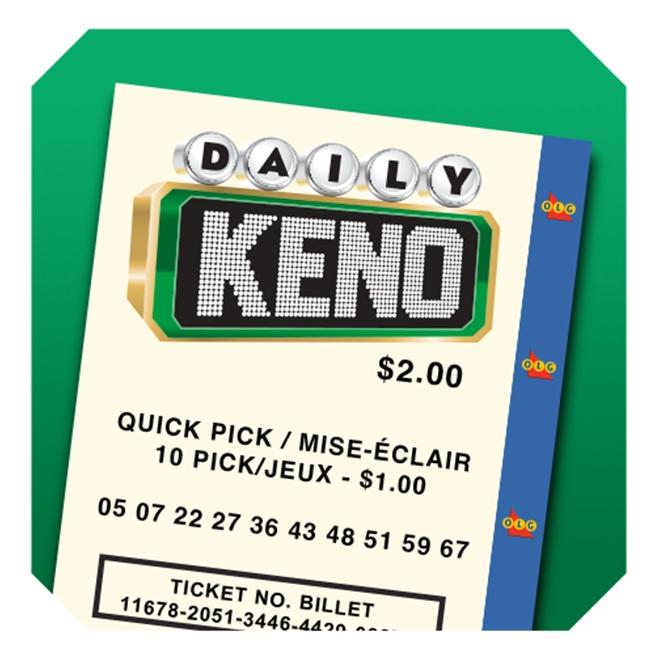 Daily Keno Canada