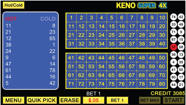 How to play Keno Super 4 X