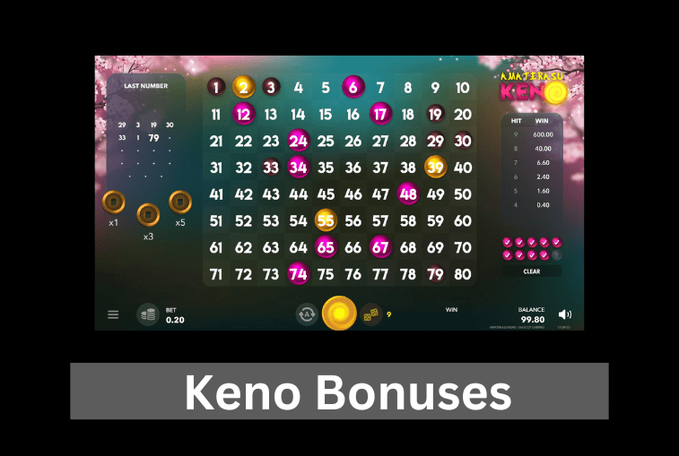 Keno Bonuses