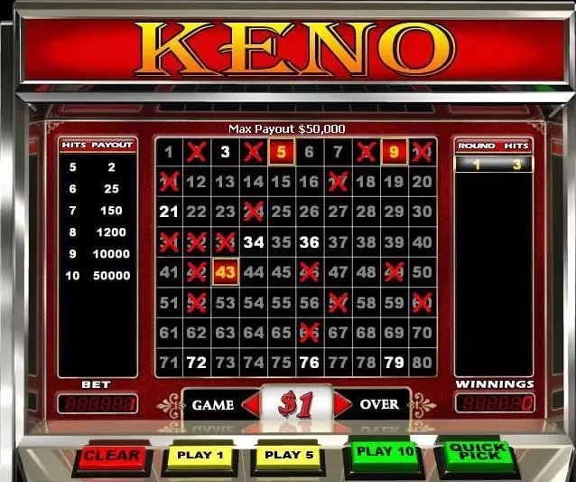 Keno Game At Online Casinos