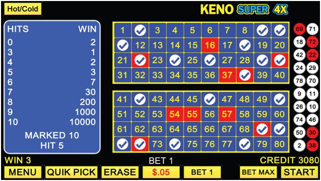 How to play Keno Super 4 X