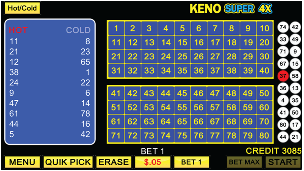 Keno Super 4 X