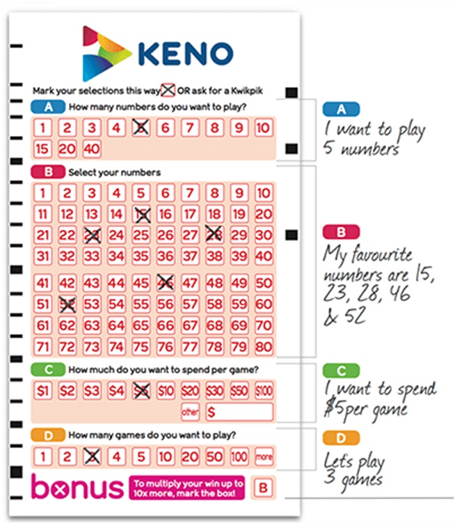what is the best bet in keno
