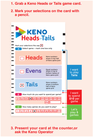 Keno head and Tails