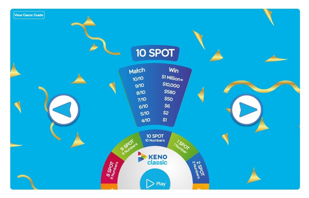 Keno odds Australia