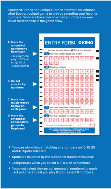 NT Keno Ticket- How to play