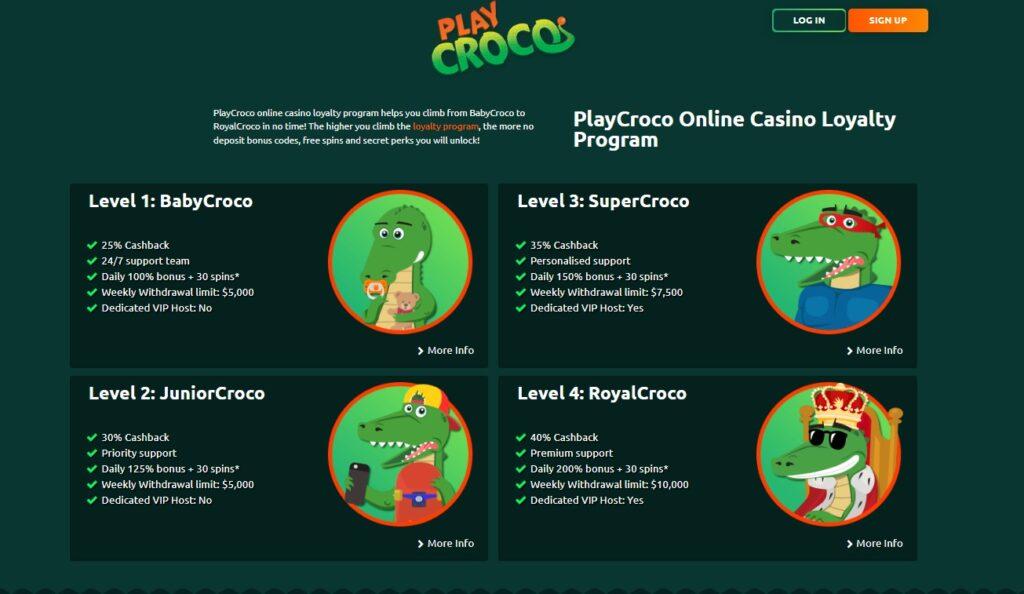 Play Croco Casino VIP