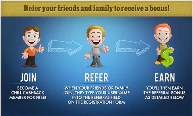 Refer a friend bonus