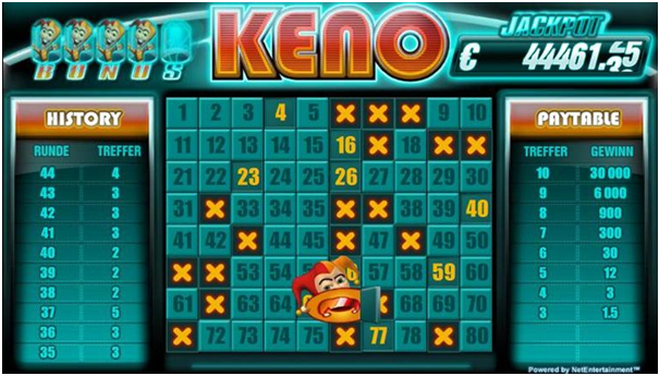 Six types of keno bets