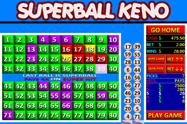 What Makes Superball Keno So Popular