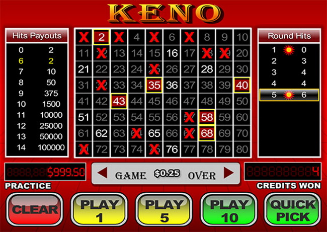 What’s Important in a Keno Site