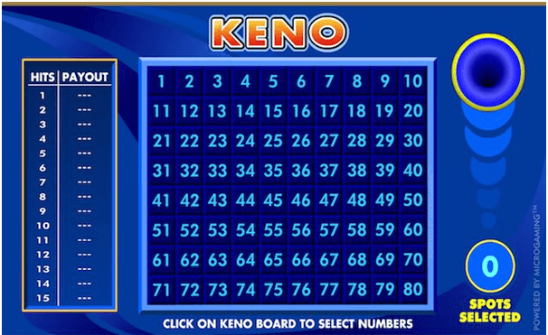 Why Keno is a sucker game